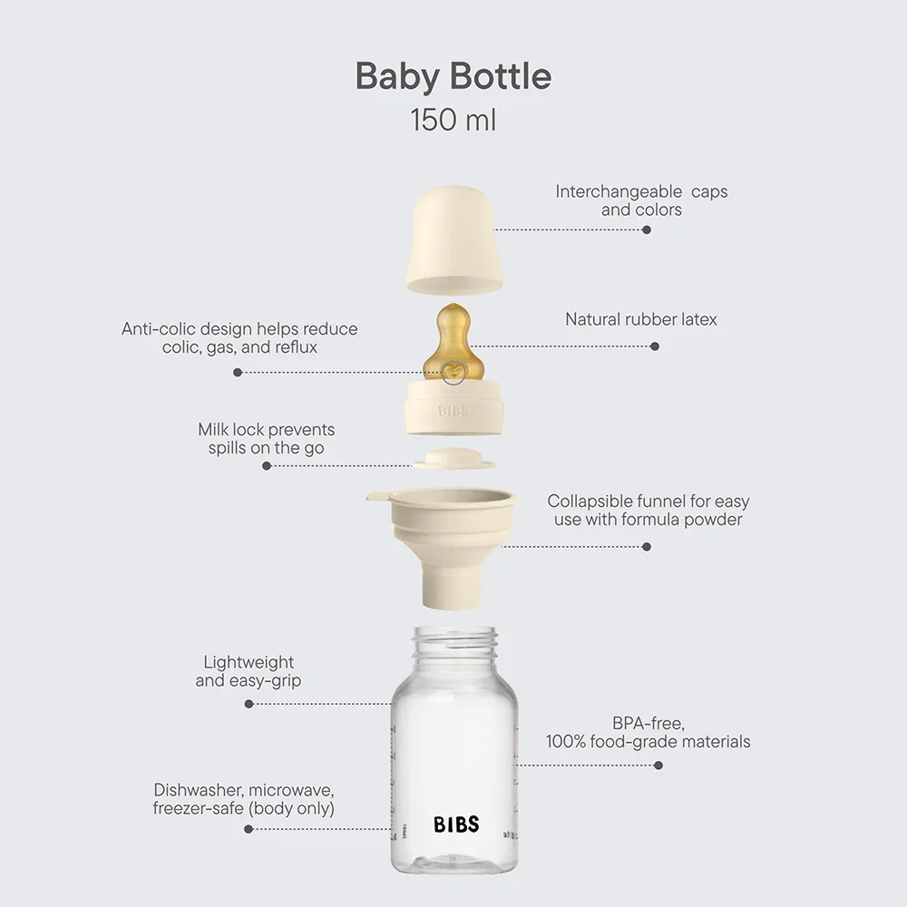 Mamadera 150ml - Baby Blue | BIBS