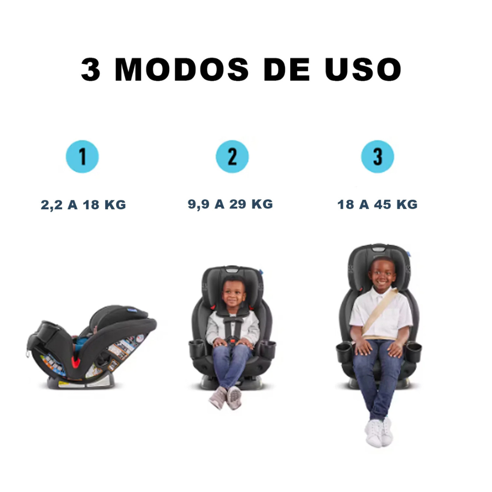 Silla de Auto Convertible TriRide 3 en 1 - Clybourne | Graco