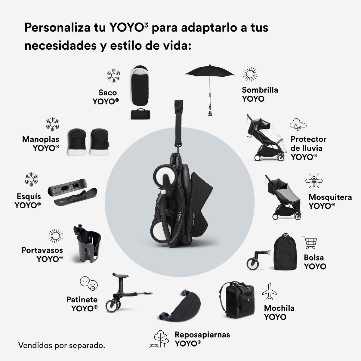 Saco de Invierno para Coche Ultracompacto Stokke® YOYO³ - Negro | YOYO by Stokke