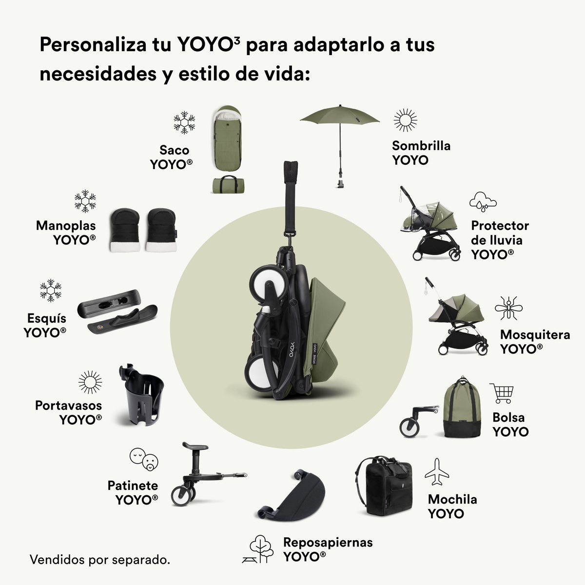 Pack Recién Nacido 0+ para Coche Ultracompacto Stokke® YOYO³ - Olive Green