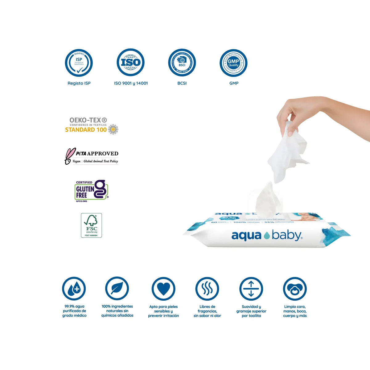 Toallitas Húmedas - Caja de 12 paquetes de 60 toallitas | Aqua Baby