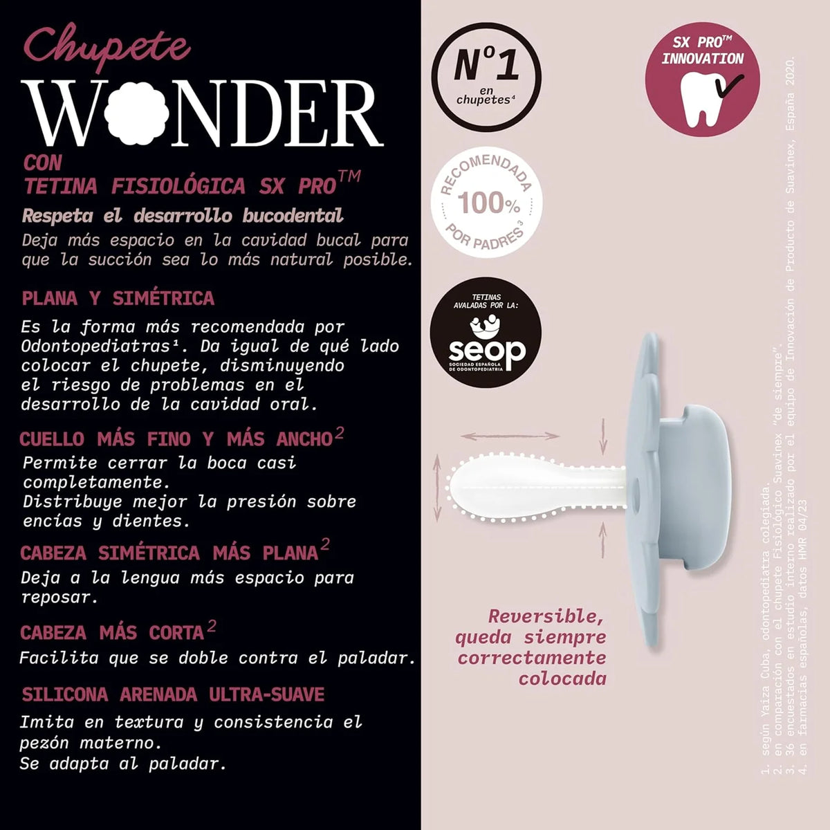 Chupete Wonder - Tetina Fisiológica Sx Pro - Hedge Green | Suavinex