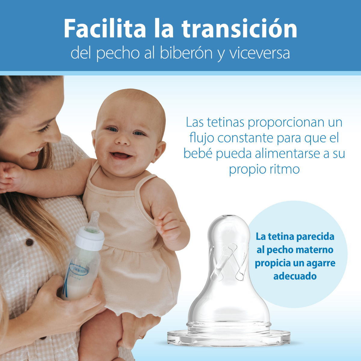 Mamadera Anticólicos - 250ml | Dr. Brown's
