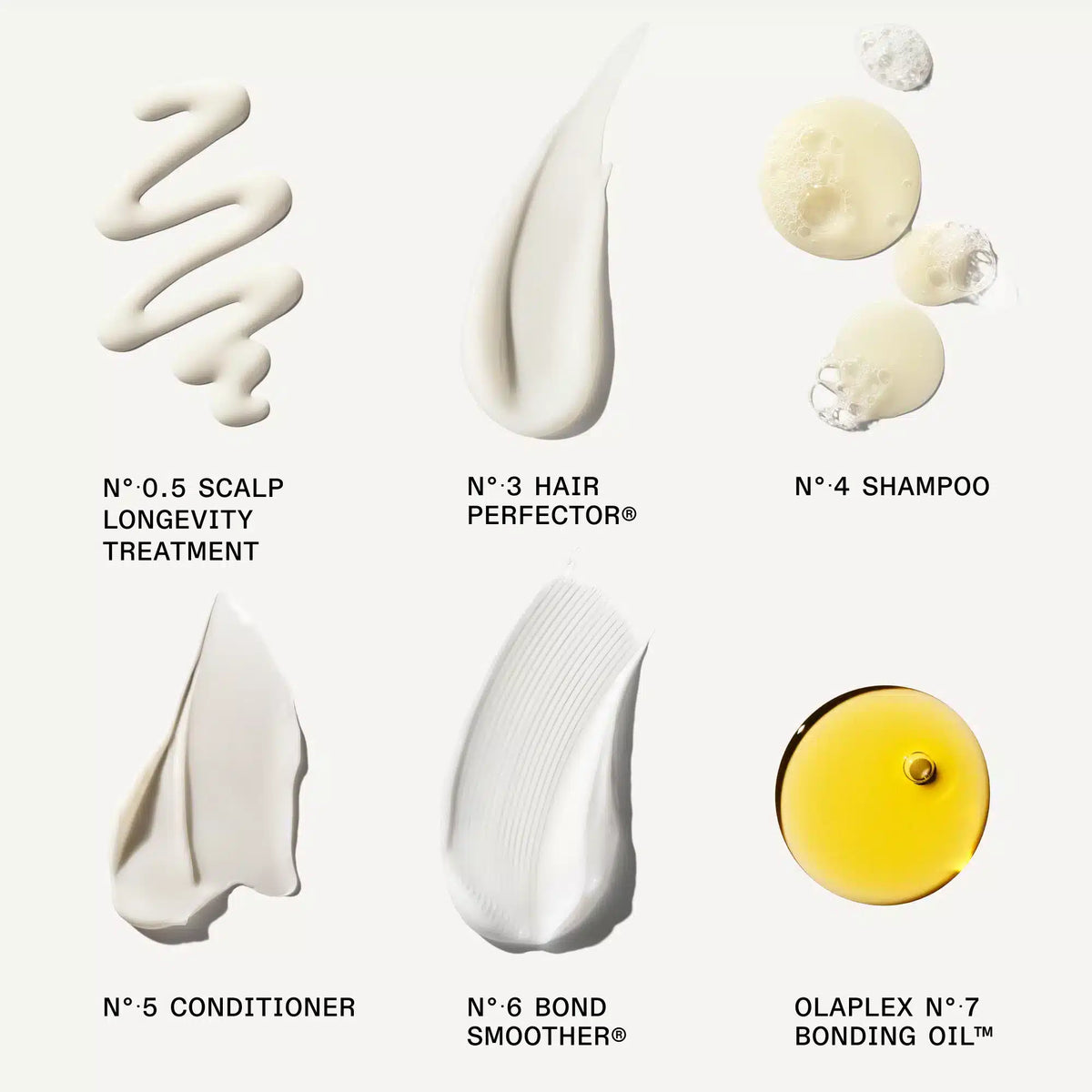 OLAPLEX The Full-On Shine Set