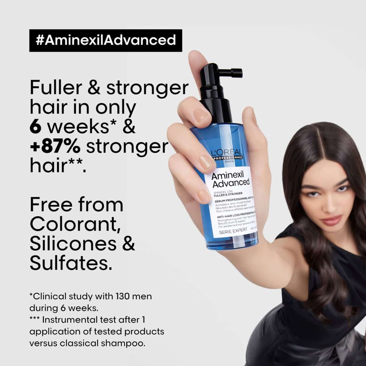 L'Oréal Professionnel Aminexil Advanced Anti-Hair Loss Activator Serum 90ml