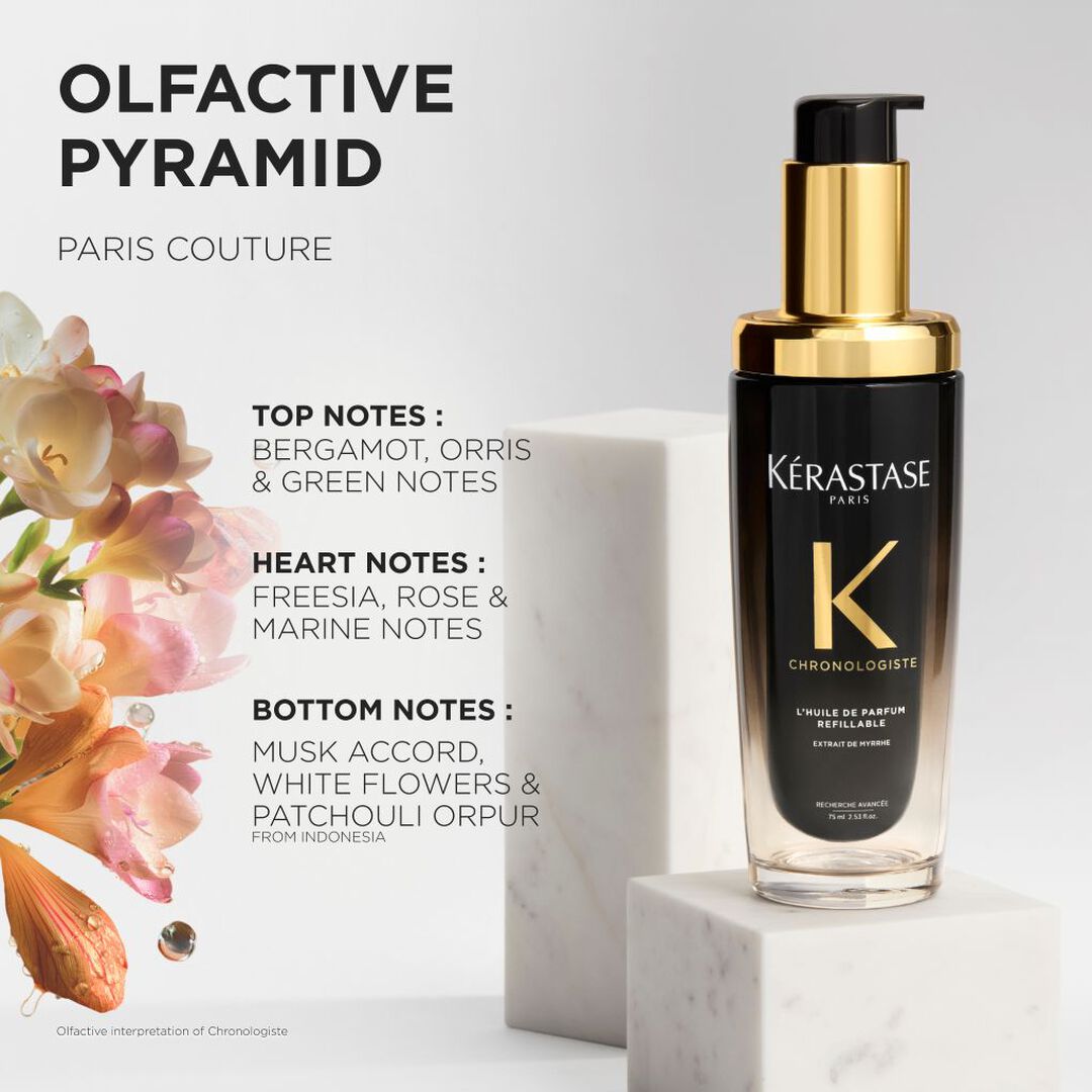 KERASTASE Chronologiste L’Huile de Parfum Revitalizing Hair Oil