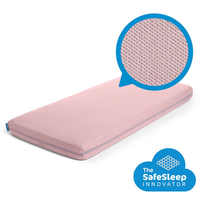 Sábana Protectora de Colchón - Rosado | AeroSleep