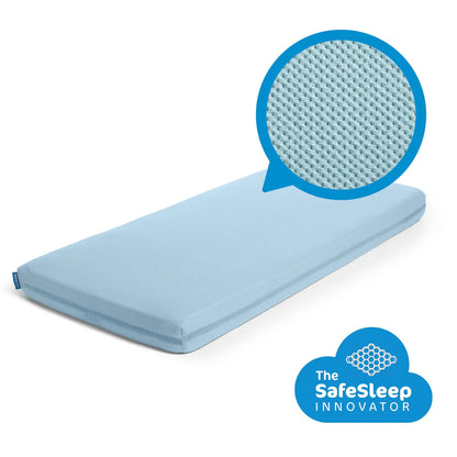 Sábana Protectora de Colchón - Azul | AeroSleep