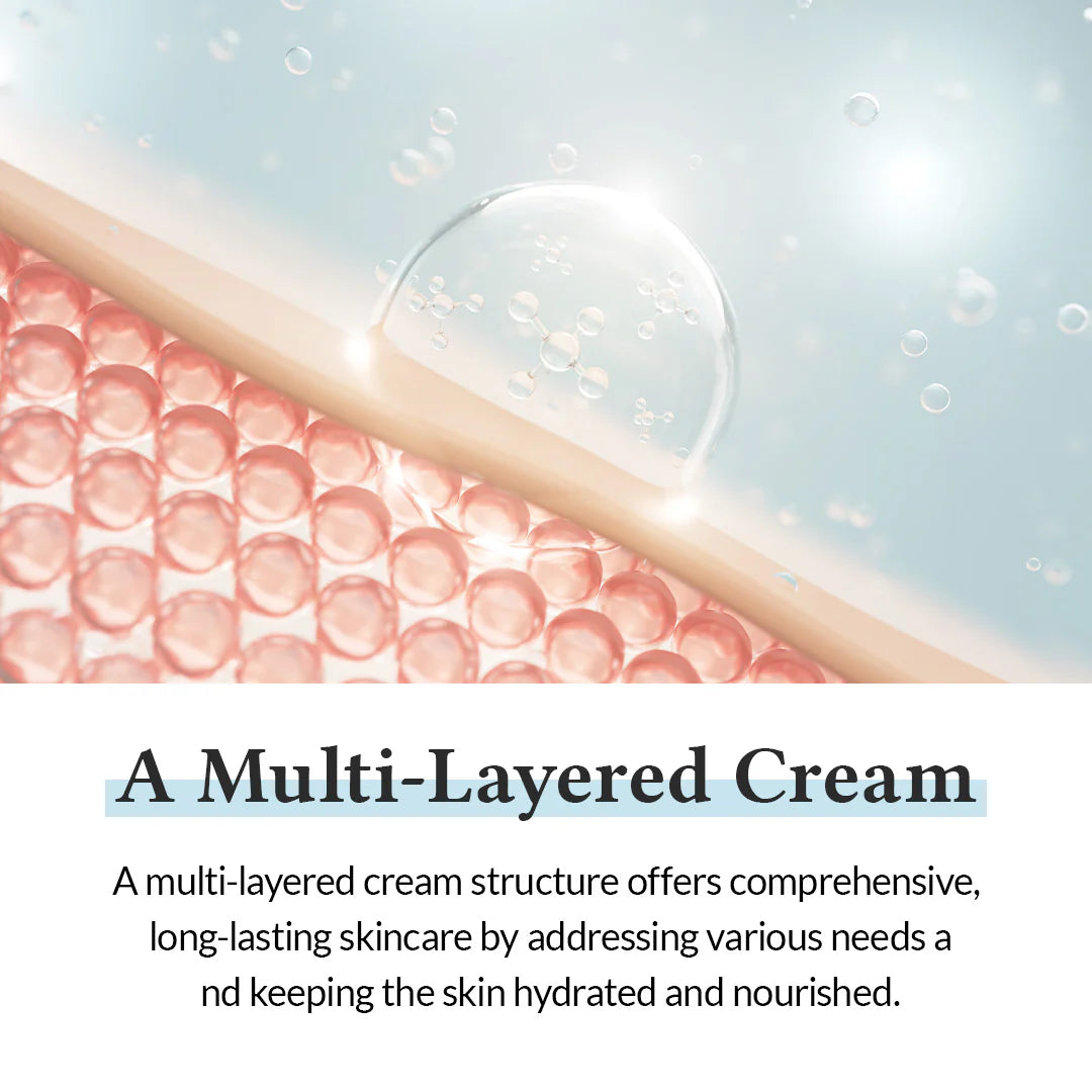 Dr Althea 147 Barrier Cream 50ml