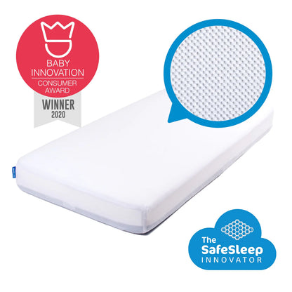 Sábana para Colchón Evolution Premium Antireflujo - Blanco | AeroSleep