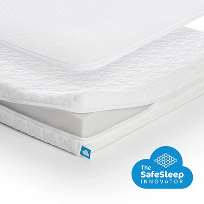 Pack Dormir Seguro ESSENTIAL: Colchón 140 x 70 + Protector de Colchón | AeroSleep