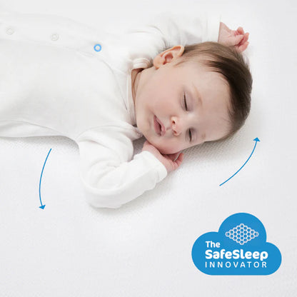 Pack Dormir Seguro ESSENTIAL: Colchón 140 x 70 + Protector de Colchón | AeroSleep