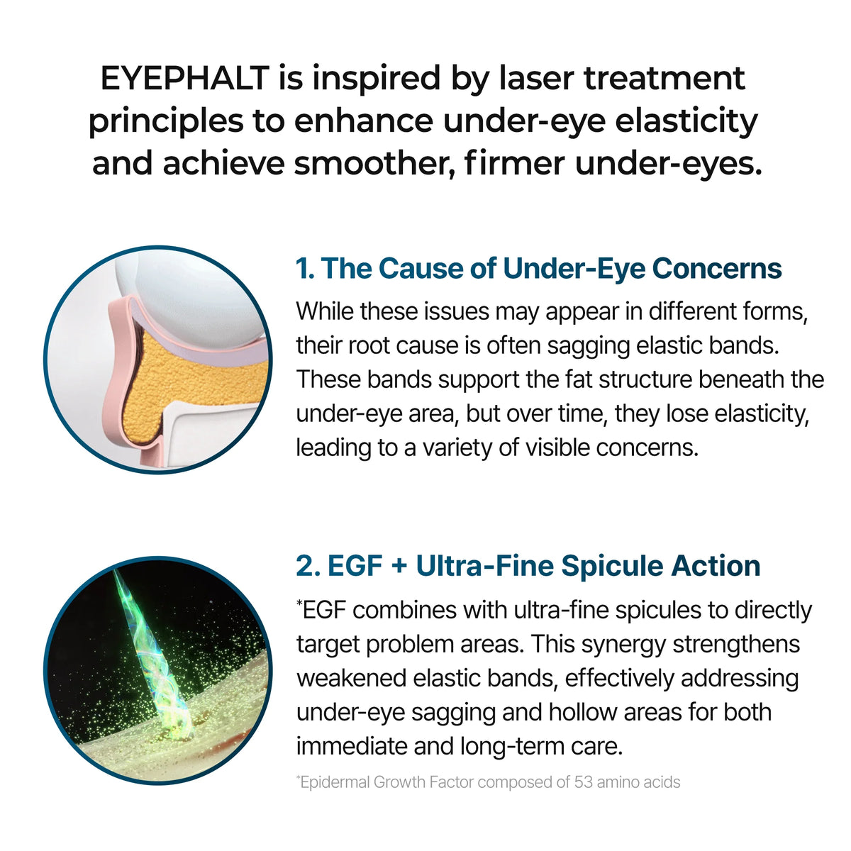 Dr Melaxin Eyephalt Eyebag Cream 10ml