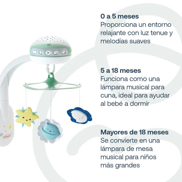Móvil Proyector Musical 3 en 1 - Verde | Infantino