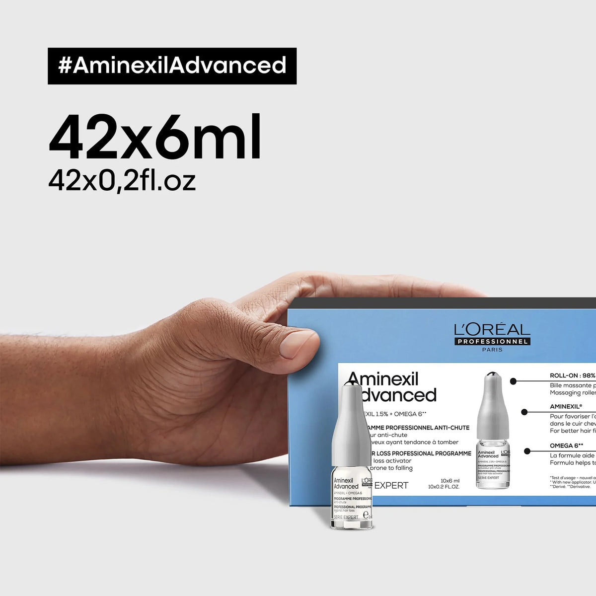 L'Oréal Professionnel Serie Expert Aminexil Advanced Anti-Hair Fall Programme
