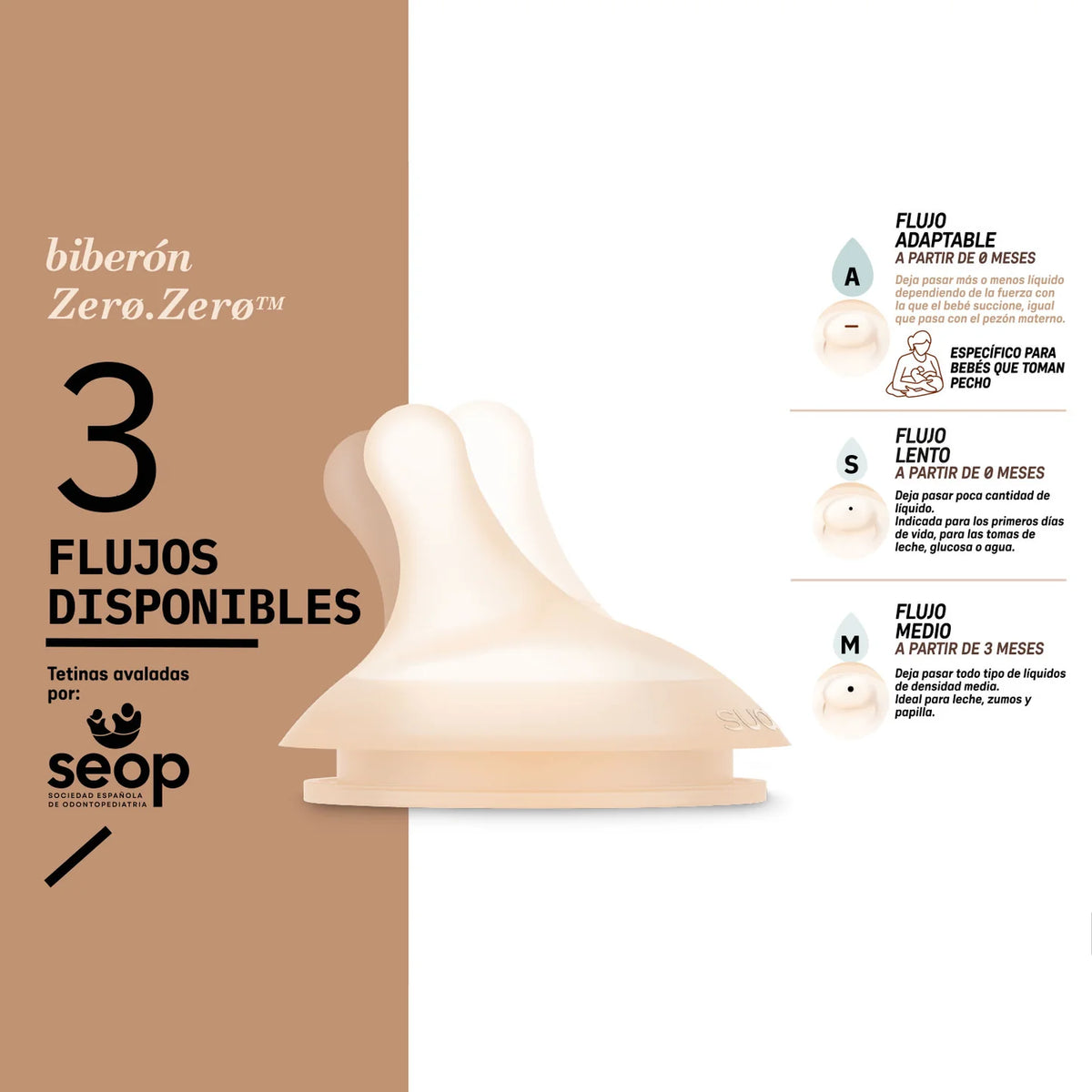 Pack de 2 Tetinas de Repuesto Fisiológicas de Silicona para Mamadera ZERØ.ZERØ™ - Fair | Suavinex