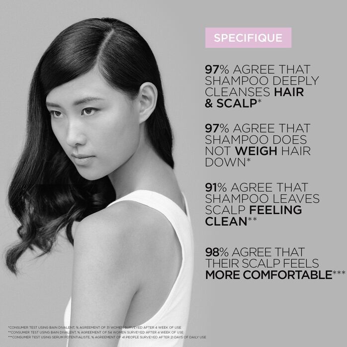 KERASTASE Spécifique Bain Riche Dermo-Calm Soothing Shampoo 250ml