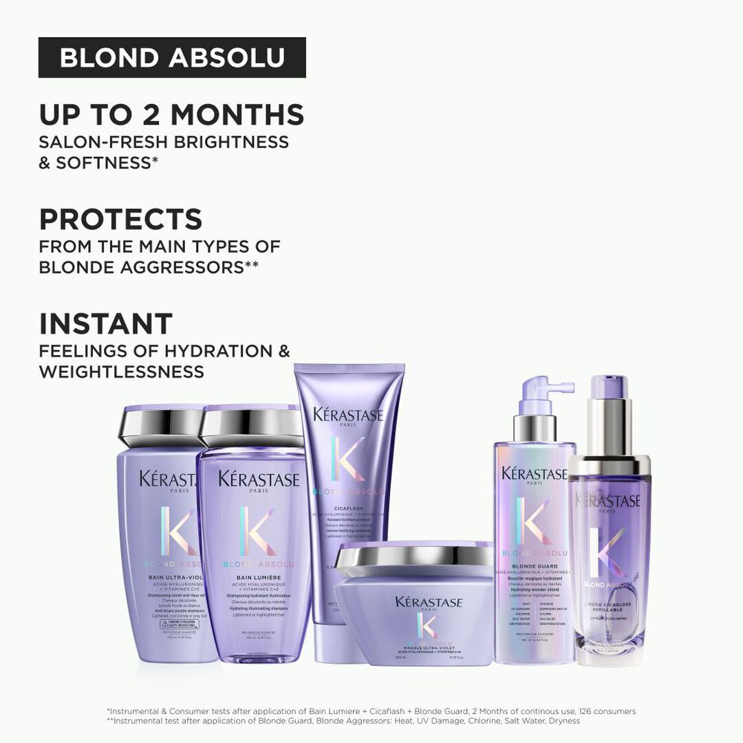 KERASTASE Blond Absolu Ultimate Hydration Ritual
