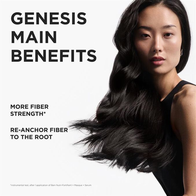 KERASTASE Genesis Anti-Hair Fall Ritual