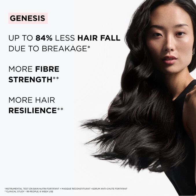 KERASTASE Genesis Bain Nutri-Fortifiant Shampoo 250ml