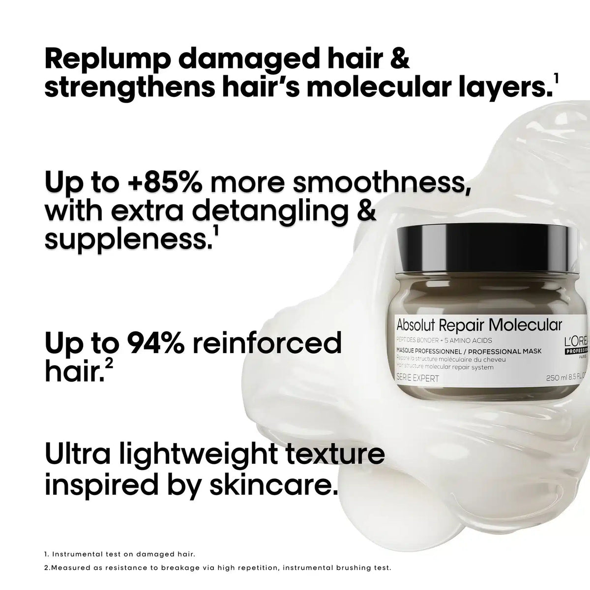 L'Oréal Professionnel Absolut Repair Molecular Rinse-Off Hair Mask 250ml