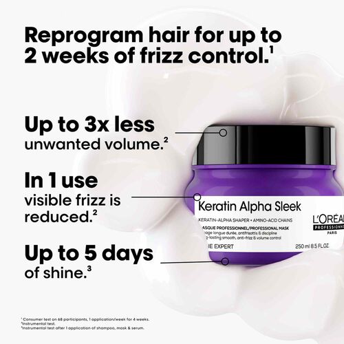 L'Oréal Professionnel Keratin Alpha Sleek Smoothing Trio