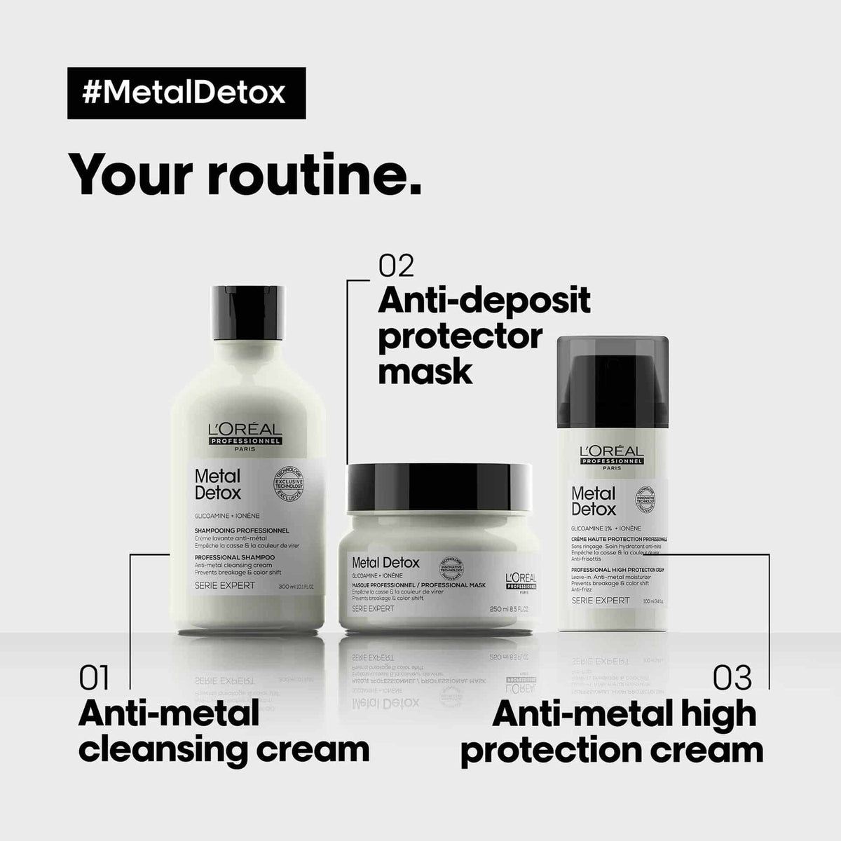 L'Oréal Professionnel Metal Detox Anti-Metal High Protection Cream 100ml