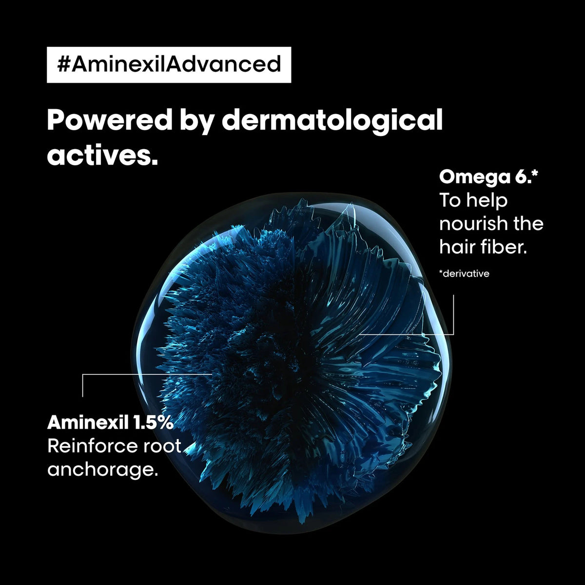 L'Oréal Professionnel Serie Expert Aminexil Advanced Anti-Hair Fall Programme