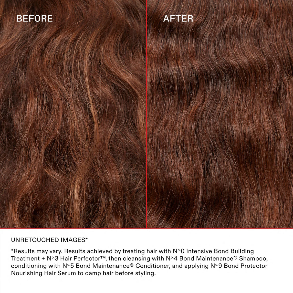 OLAPLEX Complete Bond Repair Routine Set