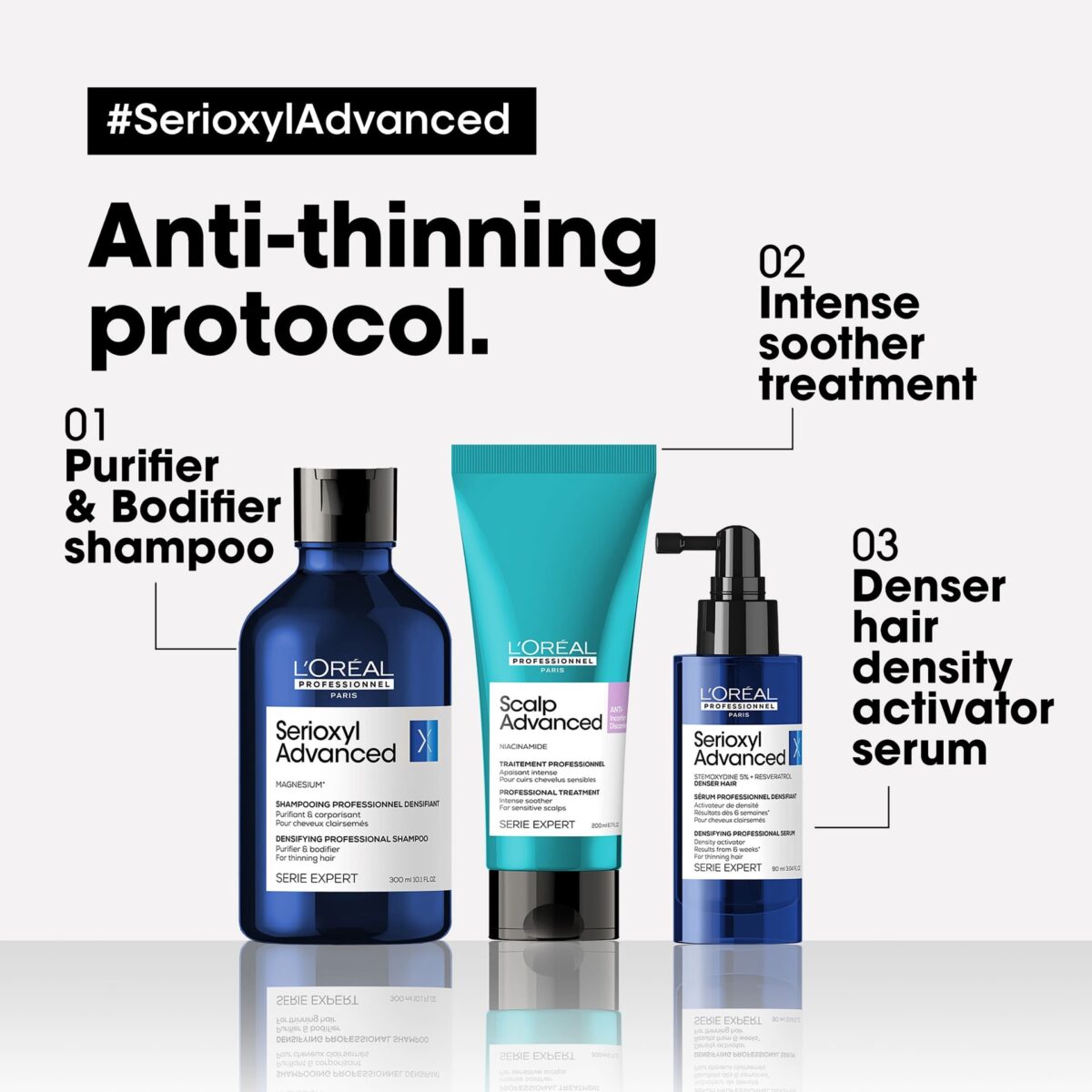L'Oréal Professionnel Serioxyl Advanced Purifier Bodifier Shampoo 300ml