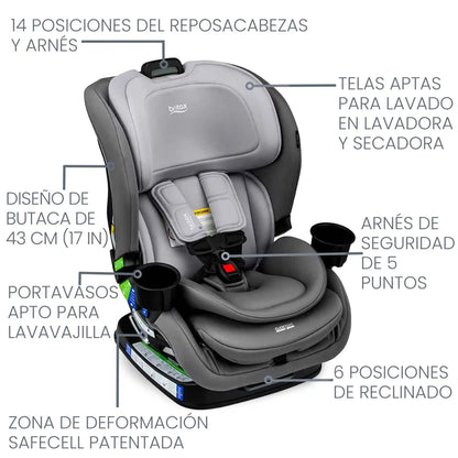 Silla De Auto Convertible Poplar - Glacier Graphite | Britax