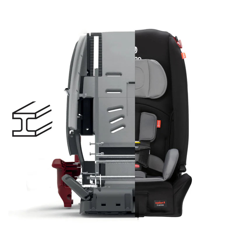 Silla de Auto Convertible Diono Radian® 3R - Edición Limitada - Tormenta Negra | Diono