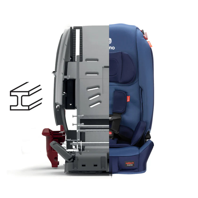 Silla de Auto Convertible Diono Radian® 3R - Edición Limitada - Oleada Azul | Diono