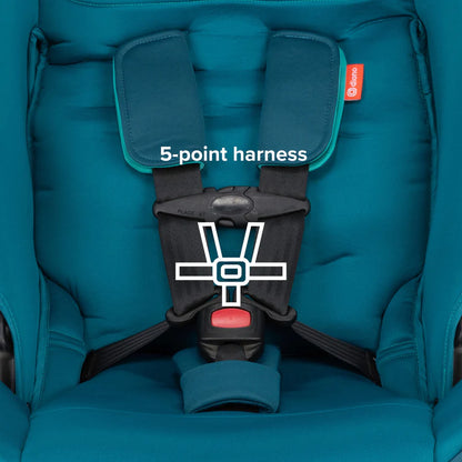 Silla de Auto Convertible Diono Radian® 3R - Edición Limitada - Calipso Razz | Diono