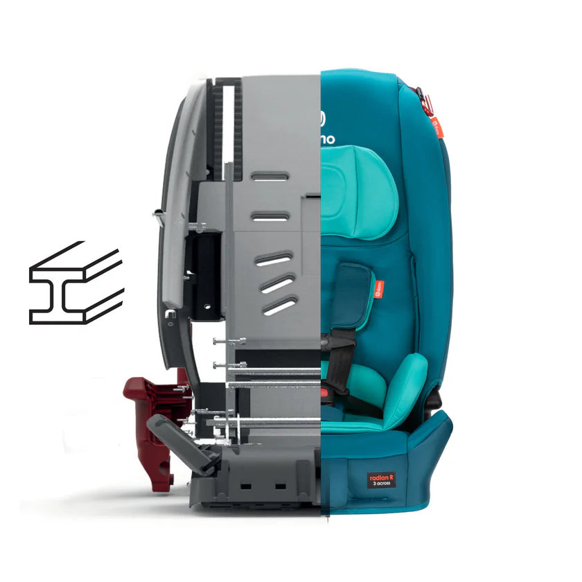 Silla de Auto Convertible Diono Radian® 3R - Edición Limitada - Calipso Razz | Diono