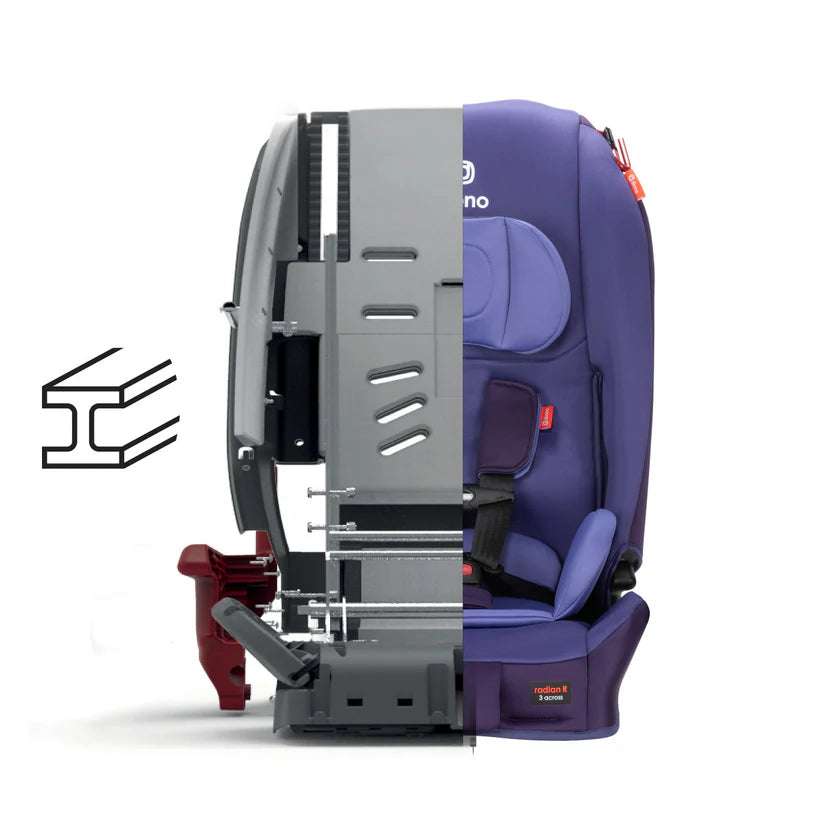 Silla de Auto Convertible Diono Radian® 3R - Edición Limitada - Morado Silvestre | Diono