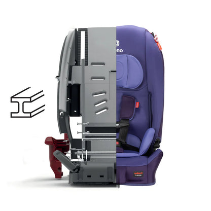 Silla de Auto Convertible Diono Radian® 3R - Edición Limitada - Morado Silvestre | Diono