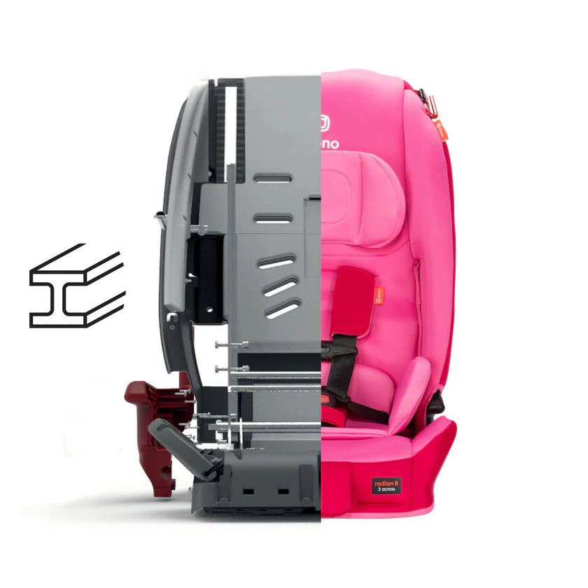Silla de Auto Convertible Diono Radian® 3R - Edición Limitada - Rosado Candy | Diono