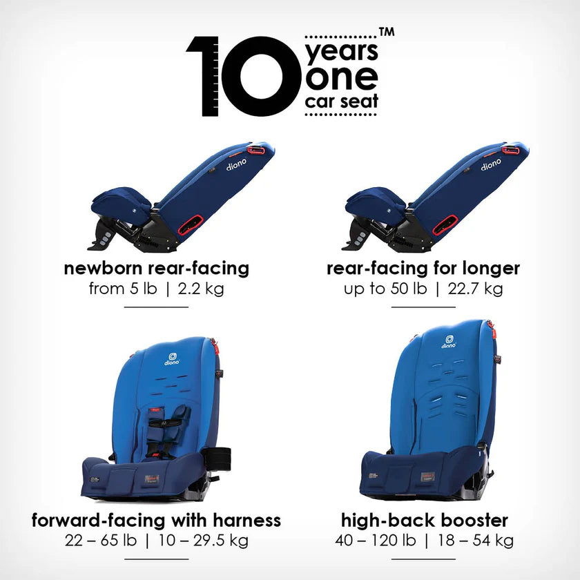 Silla de Auto Convertible Diono Radian® 3R - Azul | Diono