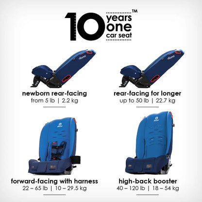 Silla de Auto Convertible Diono Radian® 3R - Azul | Diono