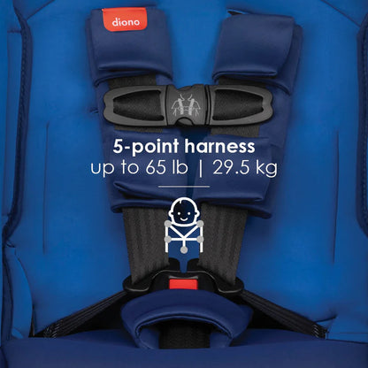 Silla de Auto Convertible Diono Radian® 3R - Azul | Diono