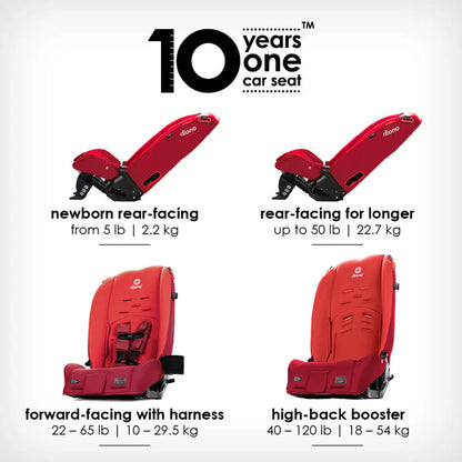 Silla de Auto Convertible Diono Radian® 3R - Rojo | Diono