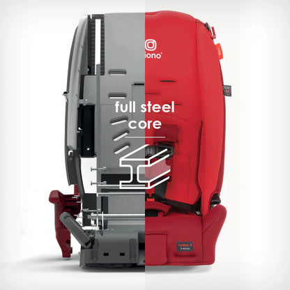 Silla de Auto Convertible Diono Radian® 3R - Rojo | Diono