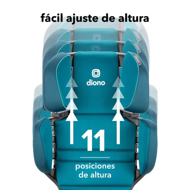 Butaca Connect3® RXT 2-in-1 High-Back Booster -  Blue Razz Ice | Diono