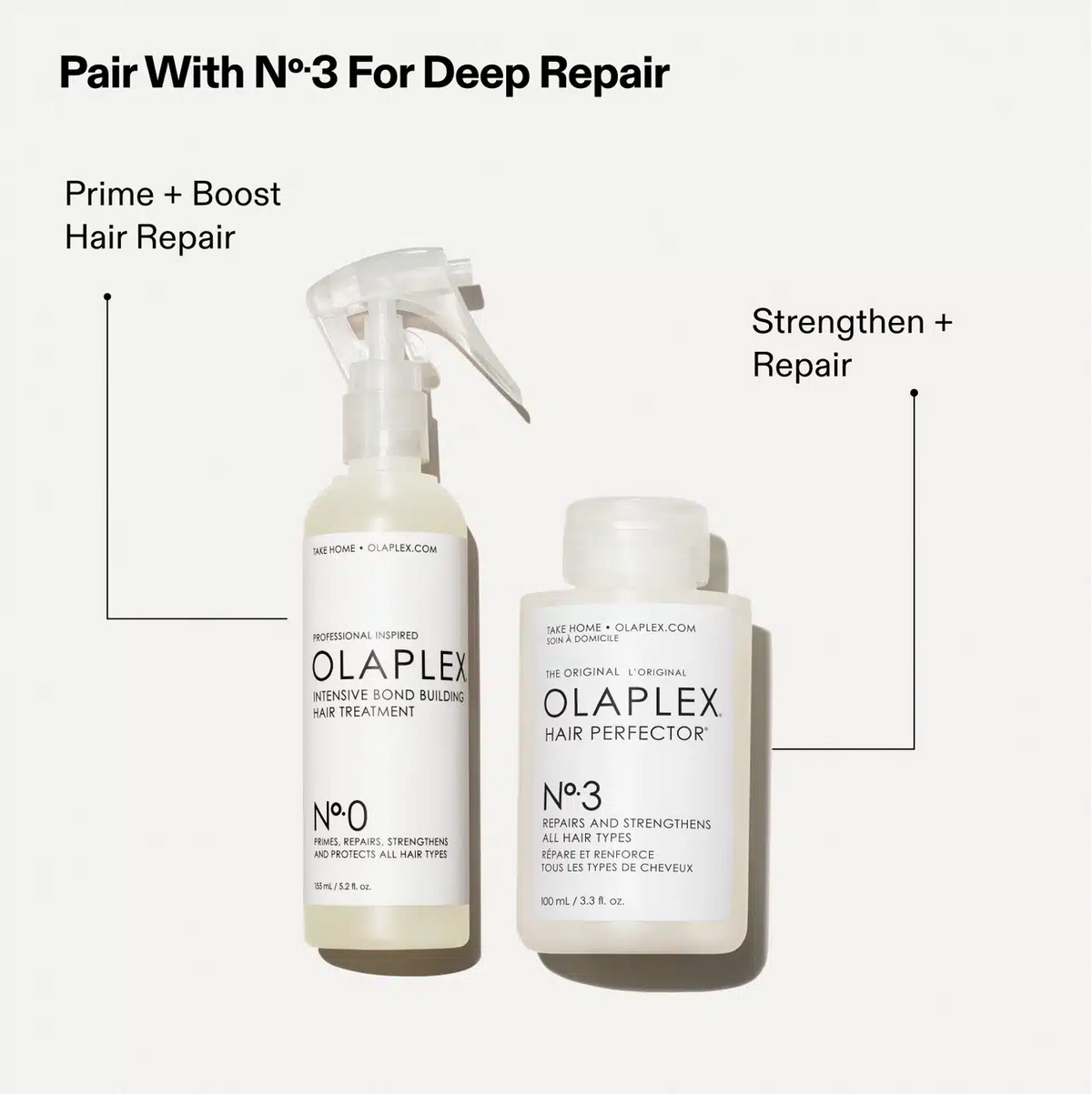 OLAPLEX No.0 Intensive Bond Building Treatment 155ml