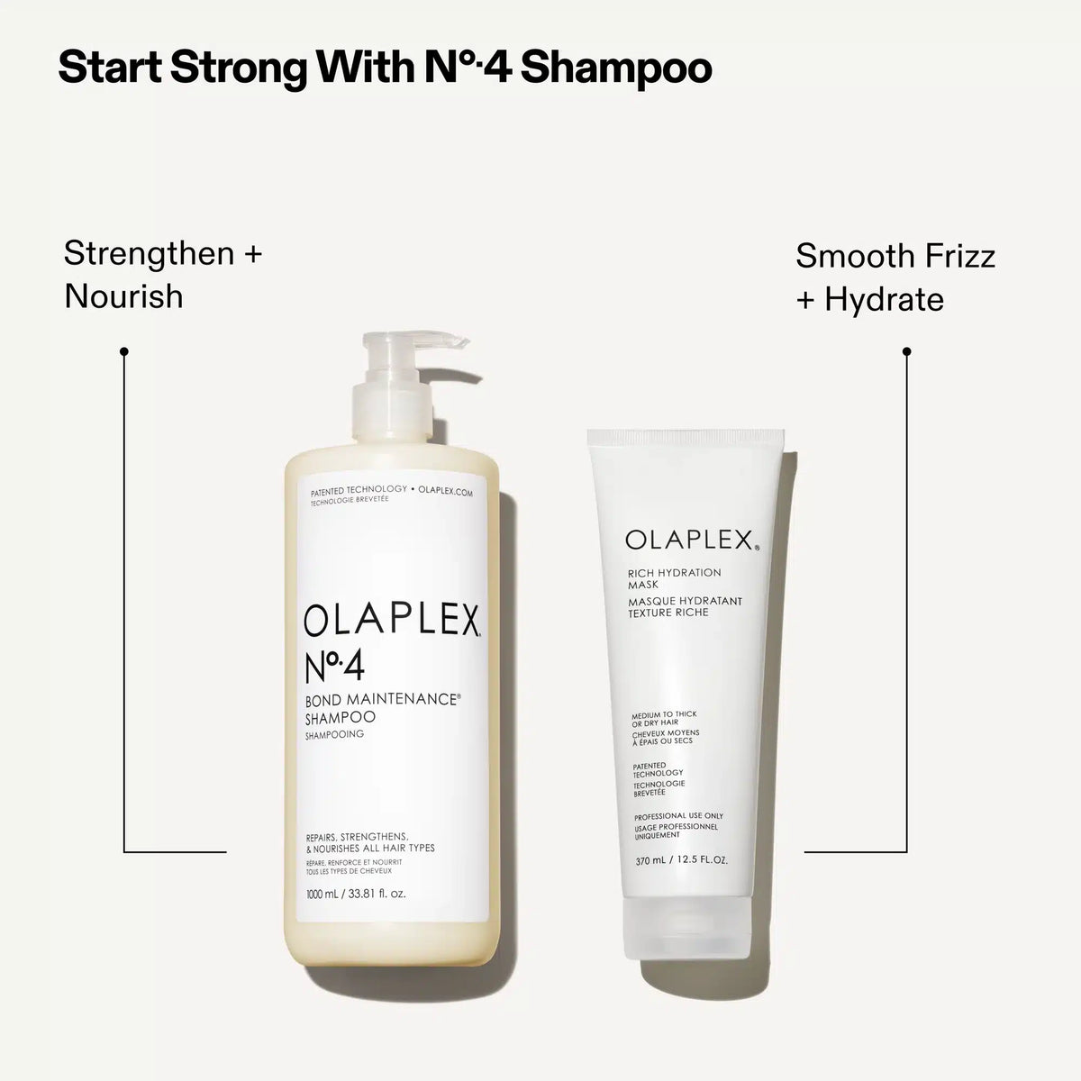 OLAPLEX Rich Hydration Mask 200ml