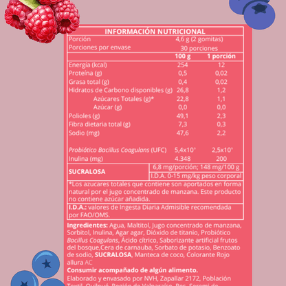 Gomitas Probióticos y Prebióticos Kids and Toddlers | Oliver
