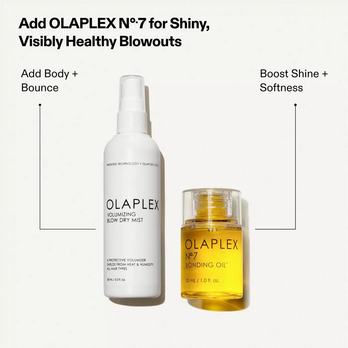 OLAPLEX Volumizing Blow Dry Mist 150ml