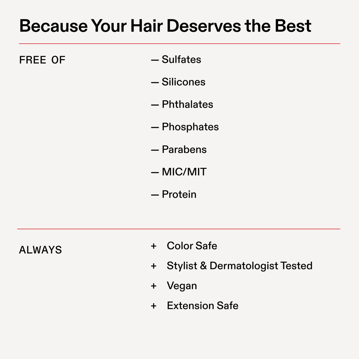 OLAPLEX Nº.4P Blonde Enhancer Purple Toning Shampoo 250ml