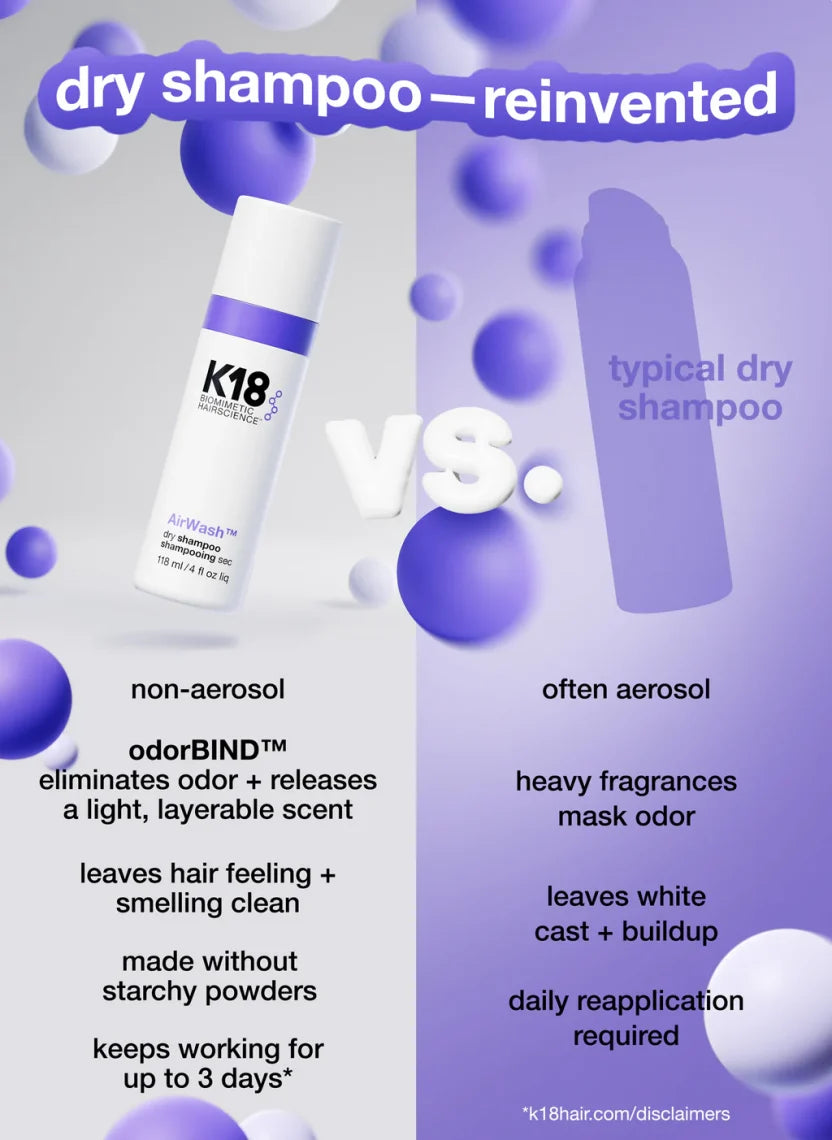 K18 AirWash™ Dry Shampoo 118ml